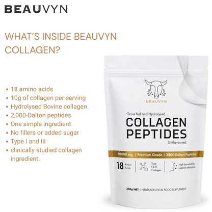 Bovine Collagen Powder By Beauvyn - What's inside beauvyn collagen ? 