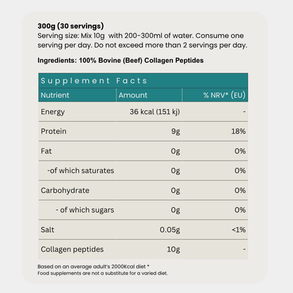 Nutritional Information  for Beauvyn Collagen Peptides
